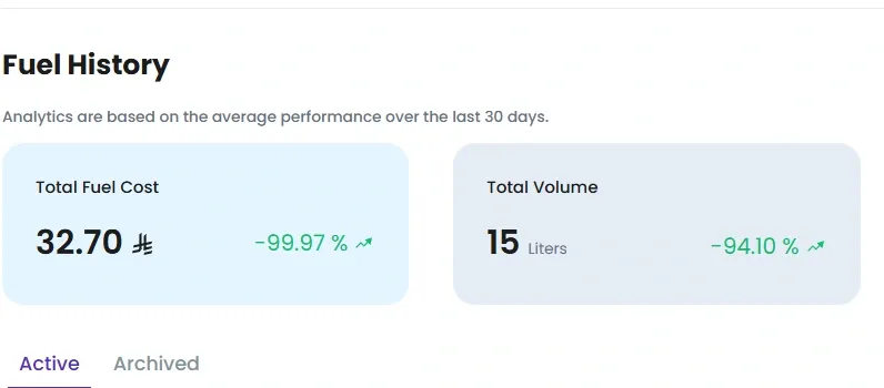 Review the fuel consumption rate.webp